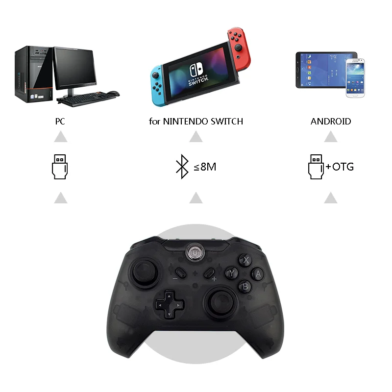 High Quality 380mAh Rechargeable Battery Joystick Game Controller Gamepad Controller Gamepad for Android / PC