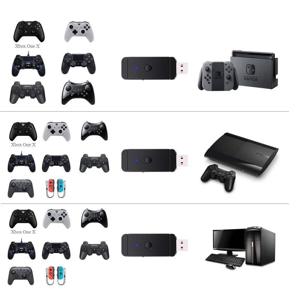 Wireless Controller Adapter Converter Allows for Use of PS3/PS4/XBOX Controllers With Nintendo Switch or PC