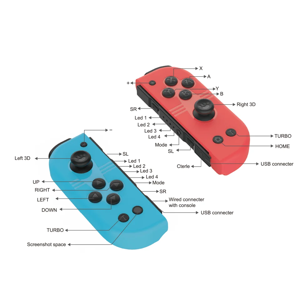 Joypad Wireless Controller Replacement for Turbo Motion Control for Nintendo /lite - Gallery Image 5