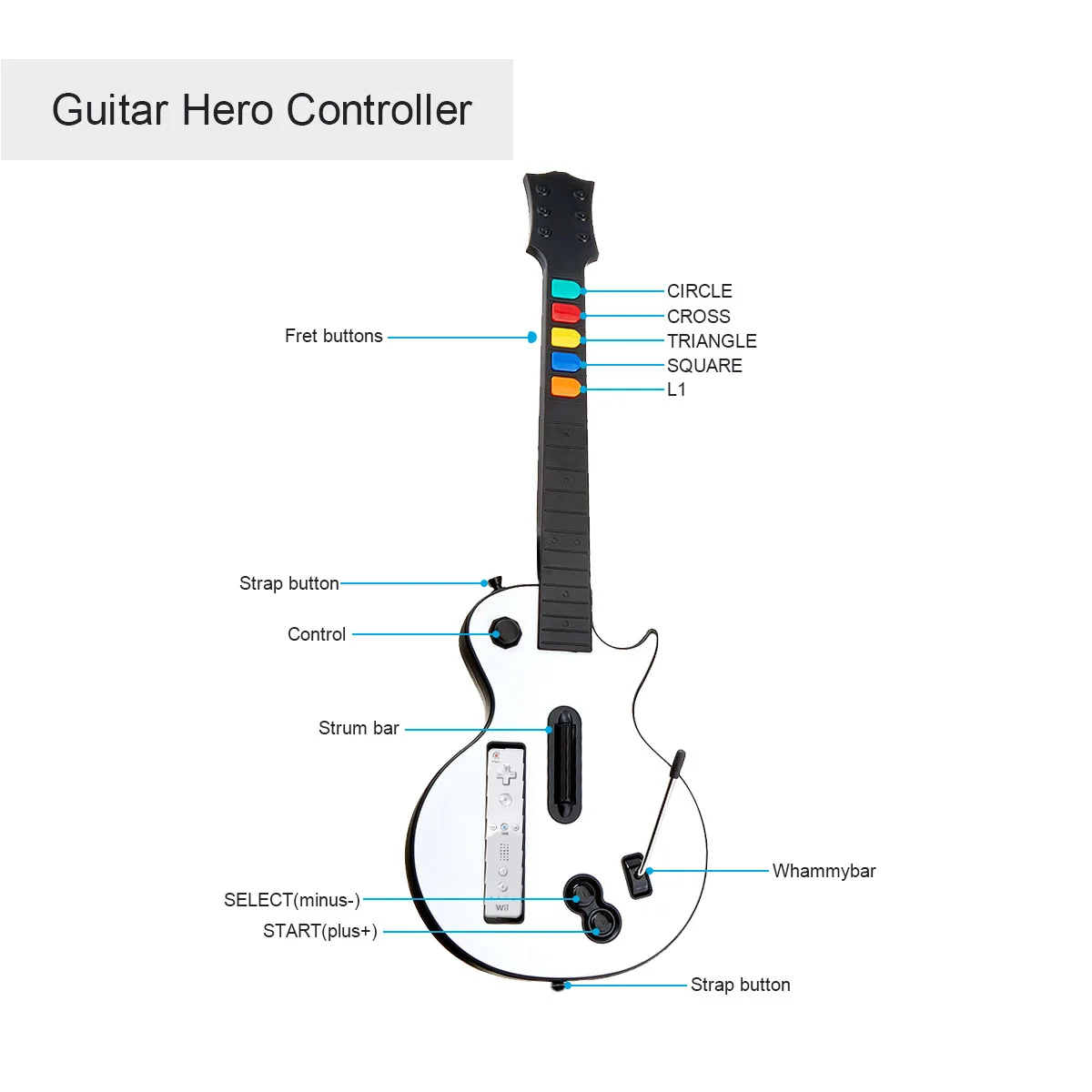 Guitar Controller for WII - Gallery Image 3