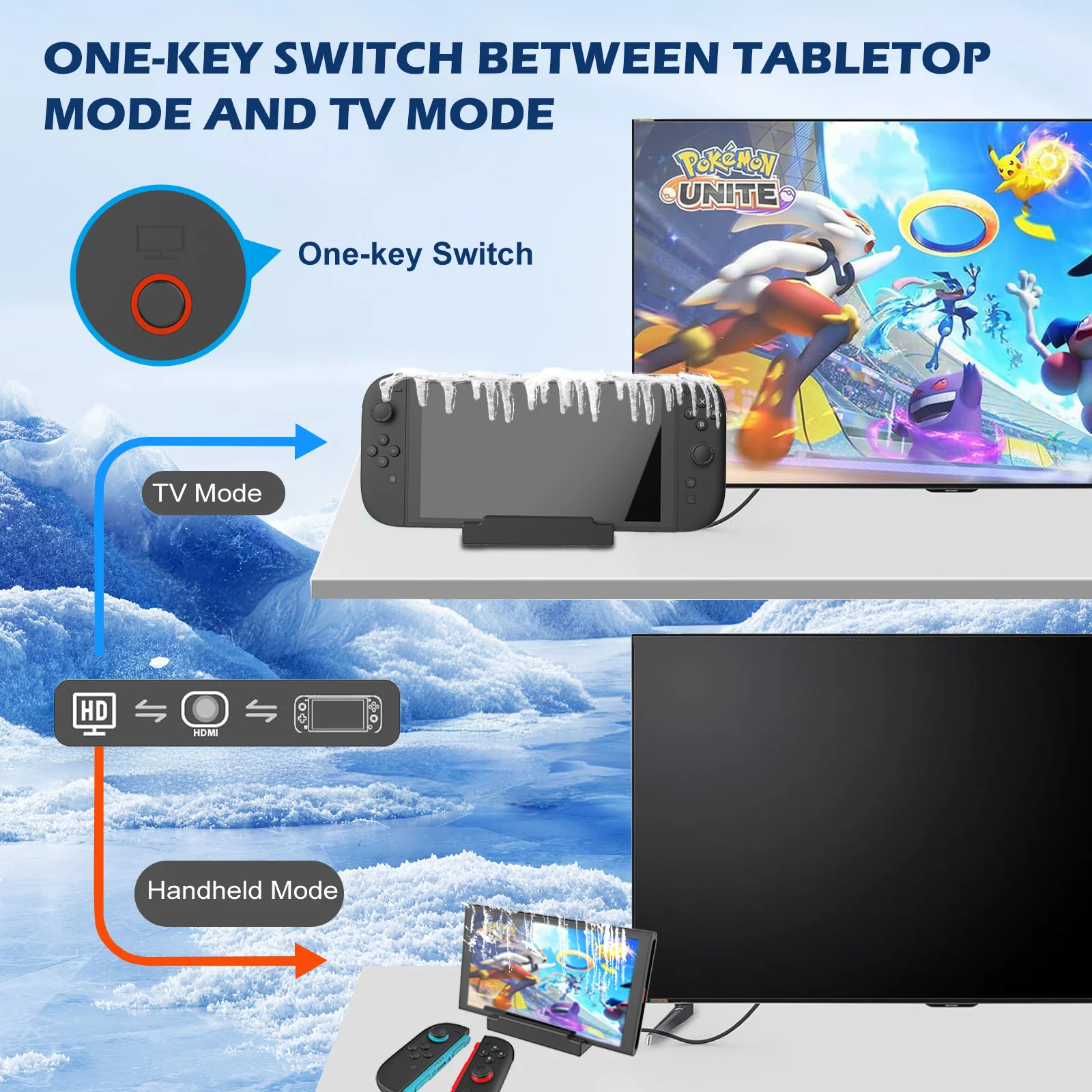 Switch 2 TV Dock Station 4K Output Adapter Replacement for Nintendo Switch 2 - Gallery Image 5