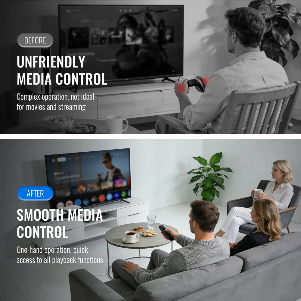 Media Remote Controller for PS5 Playstation 5 Accessories - Gallery Image 2