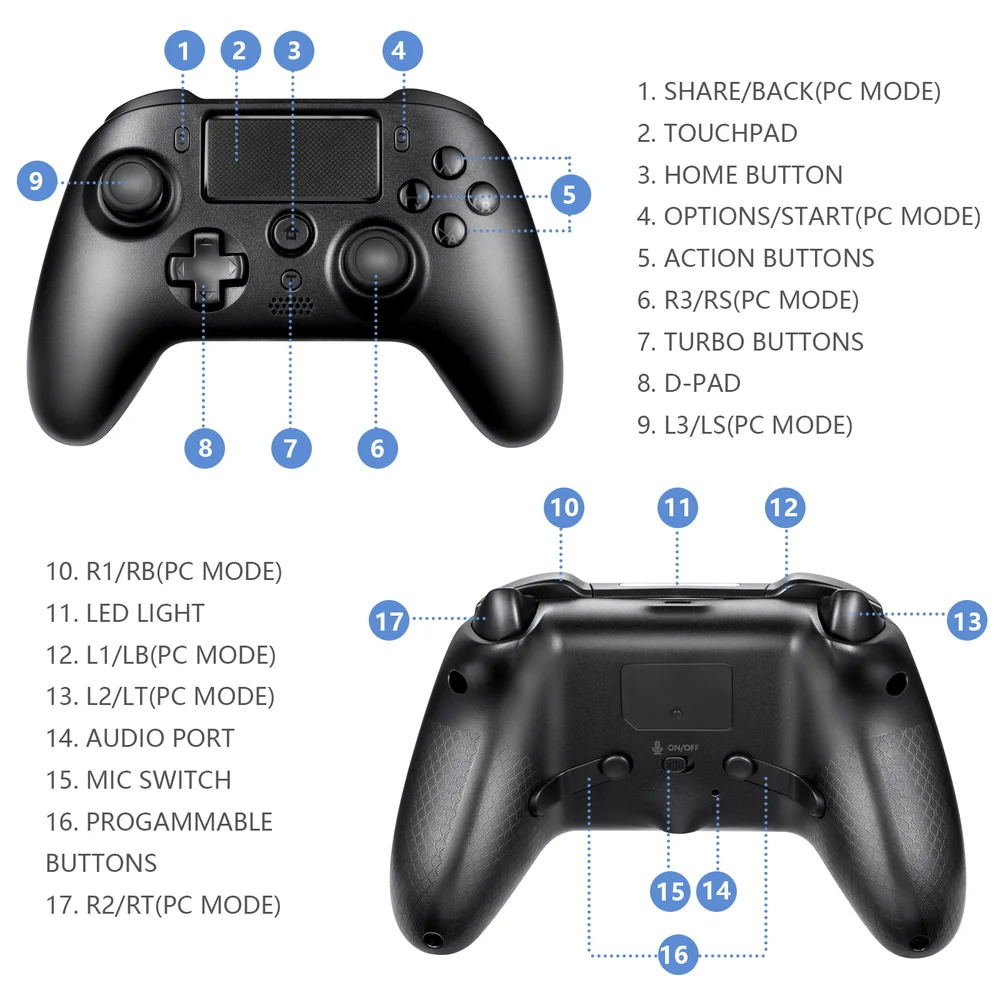 PS5 Gyroscope Turbo Remappable Rear Buttons Hall Joystick Trigger RGB Light Wireless BT Game - Gallery Image 5