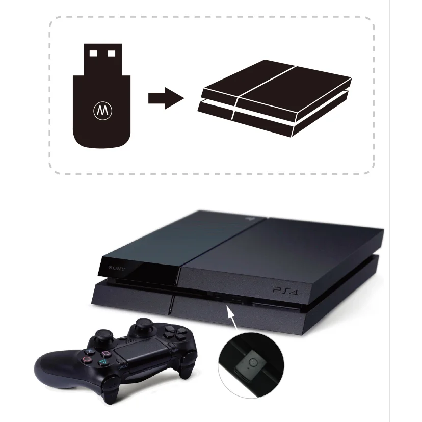 USB PS4 BT Adapter Dongle Connect Headset Mic Wireless for PC Airpod Buds PS4 - Gallery Image 3
