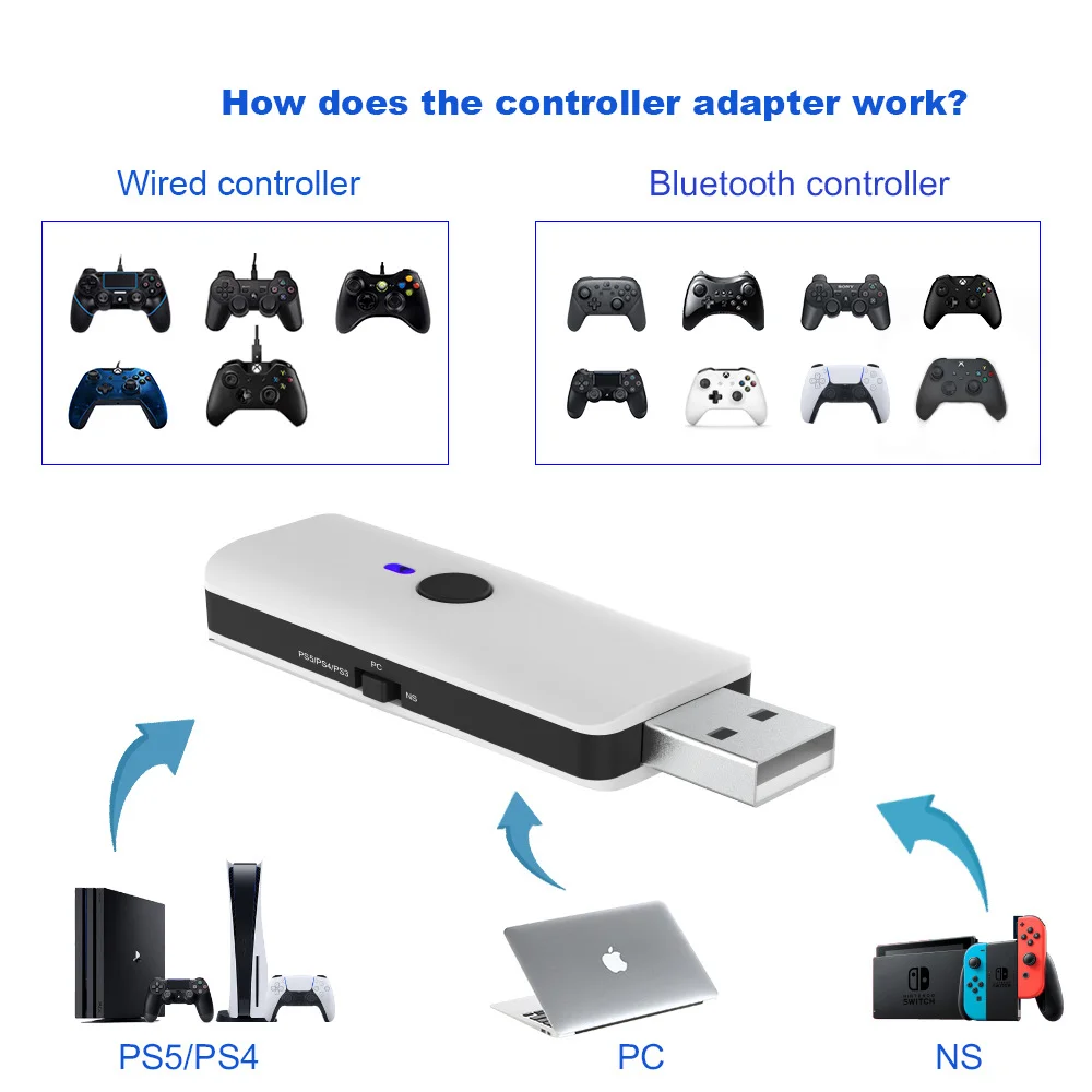 Super Adapter Wired Wireless BT Gamepad Game Controller Converter for PS3 PS4 PS5 PC Nintendo