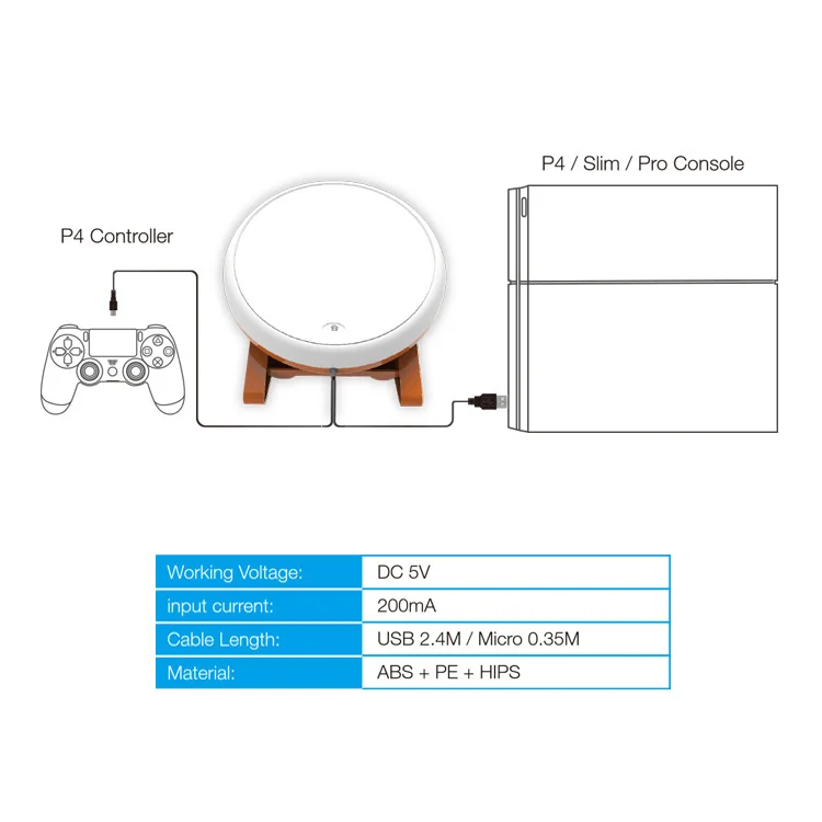Taiko Drum for PlayStation 4 PS4 /PS4 Slim/ PS4 Pro Console Game Accessories - Gallery Image 4