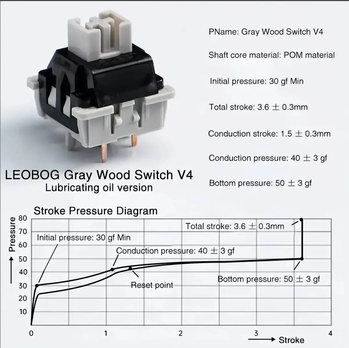 LEOBOG Graywood V4 Linear Mechanical Switch 5-Pin Pre-Lubed Smooth Marble Sound Improved Light Guide RGB Custom Keyboard Switch - Gallery Image 3