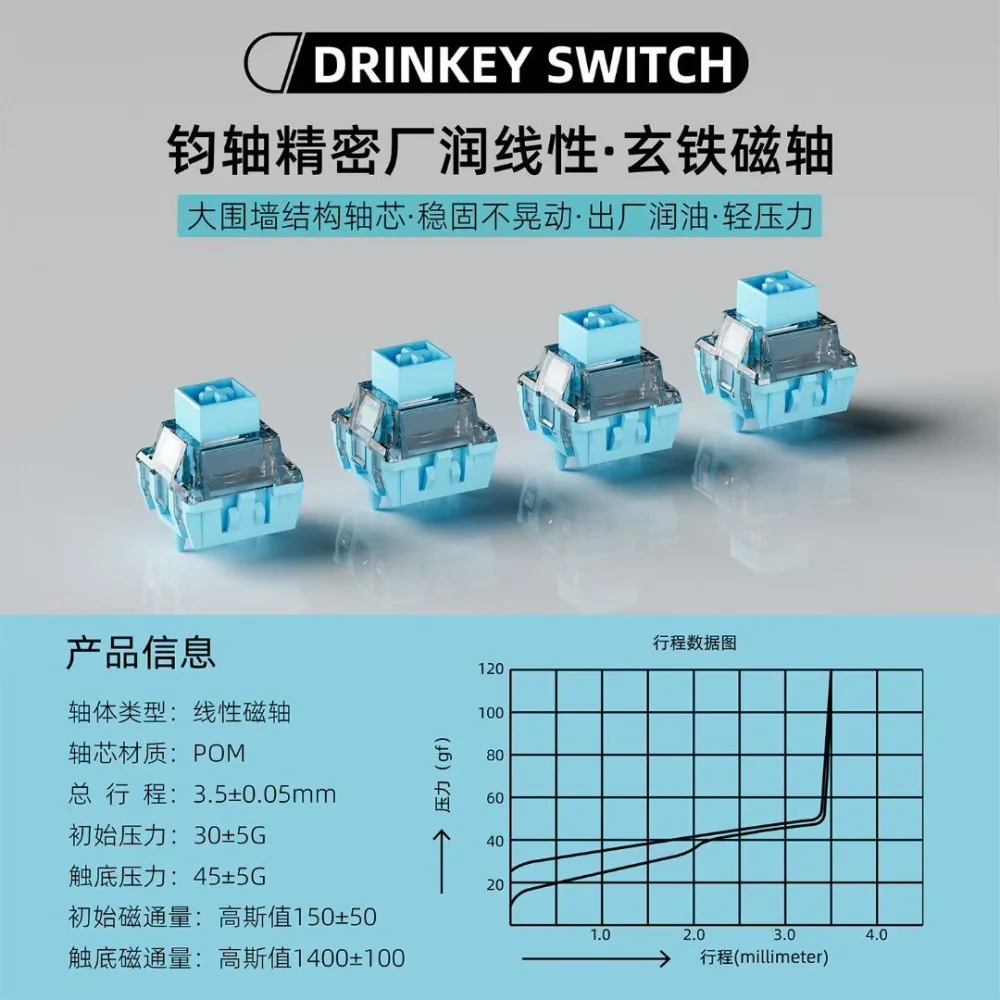 Drinkey Magnetic Switch Factory Lubed High Wall Keyboard Hall Effect Switch Mahjong Sound Switches - Gallery Image 2