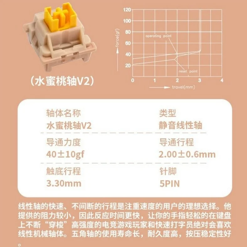 Wholesale Outemu Silent Peach & Lemon V2 35gf 40gf Linear Tactile Switch 5 Pin Hot Swap Switch - Gallery Image 4