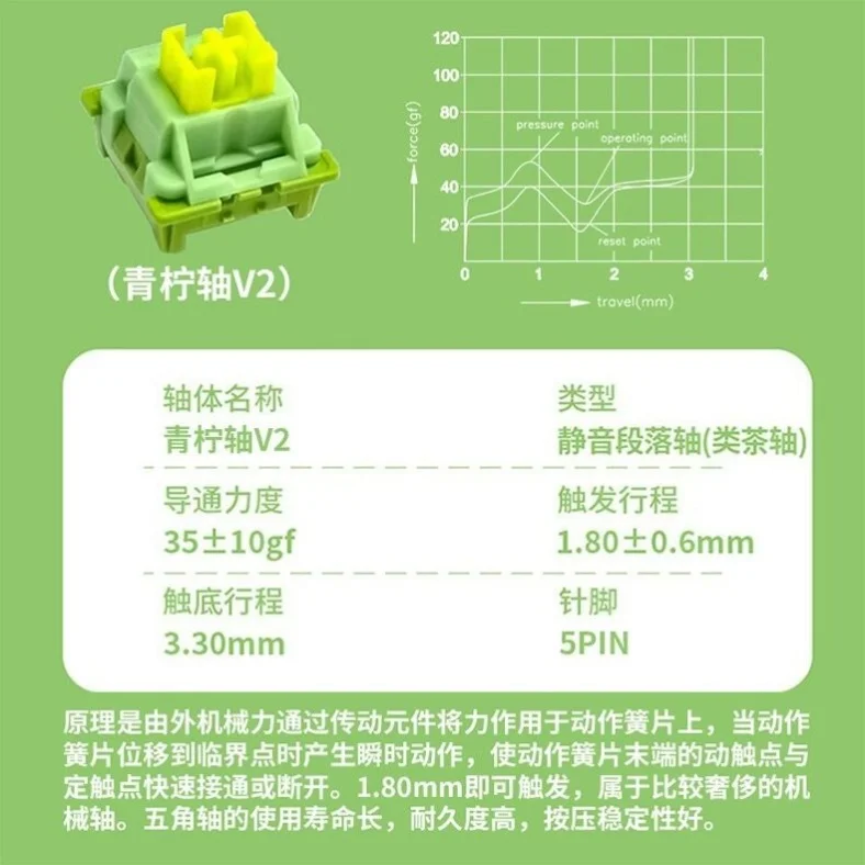 Wholesale Outemu Silent Peach & Lemon V2 35gf 40gf Linear Tactile Switch 5 Pin Hot Swap Switch - Gallery Image 5