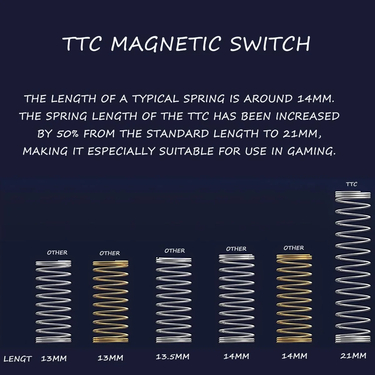 Wholesale TTC KOM Magneto Linear HE Switch Factory Pre-lubed for Mechanical Keyboards - Gallery Image 3