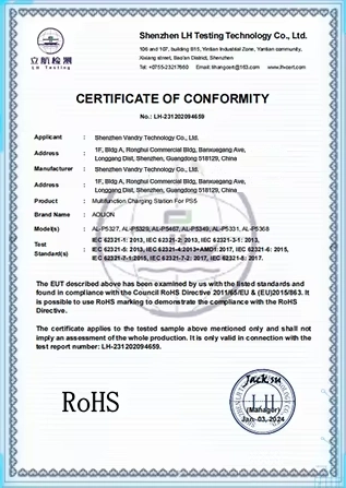 Product Certification